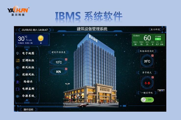 楼宇自控 IBMS智慧楼宇管理系统软件 三维展示 集成管控  IBMS智慧楼宇系统