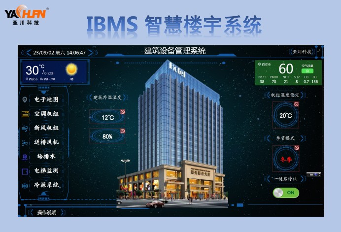 西安智能化系统集成（IBMS系统软件）与智慧楼宇系统