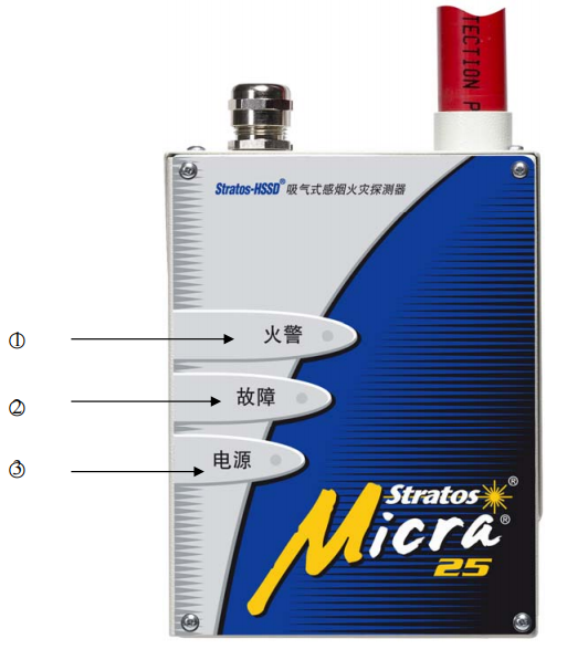   Micra25 单管吸气式感烟火灾探测器