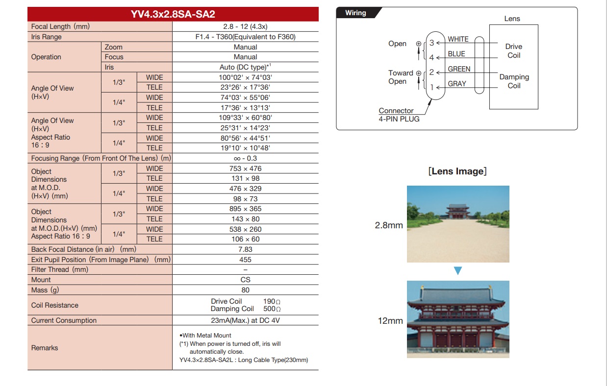 YV4.3x2.8SA-SA2L-13.jpg