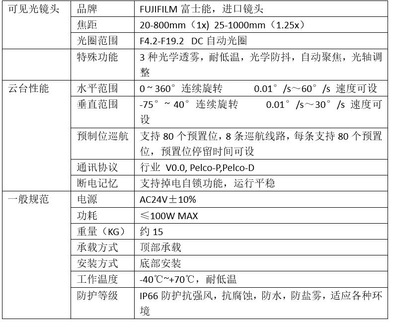 LNF40x20P-ZAOIS12.jpg