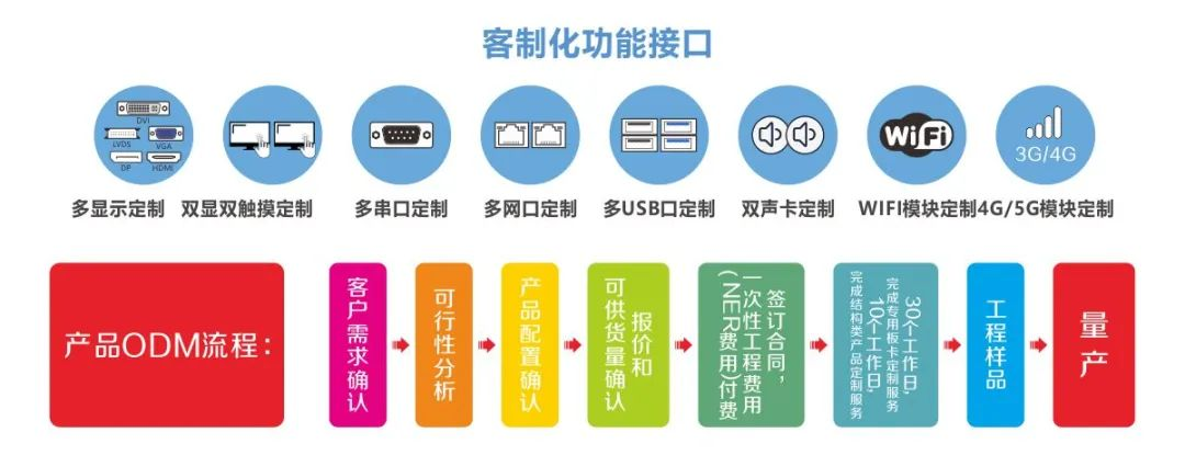 图片 3.png