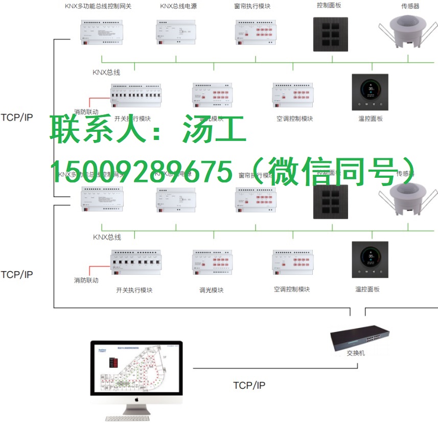 KNX照明系统图 联系方式.jpg