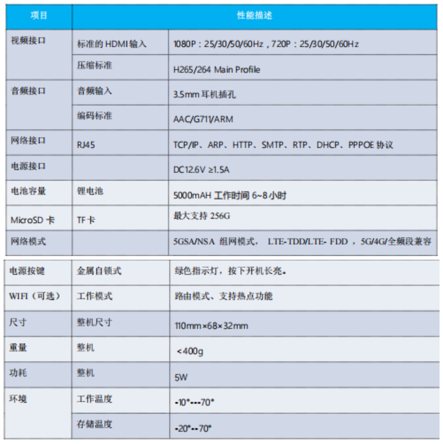 单兵参数2.jpg