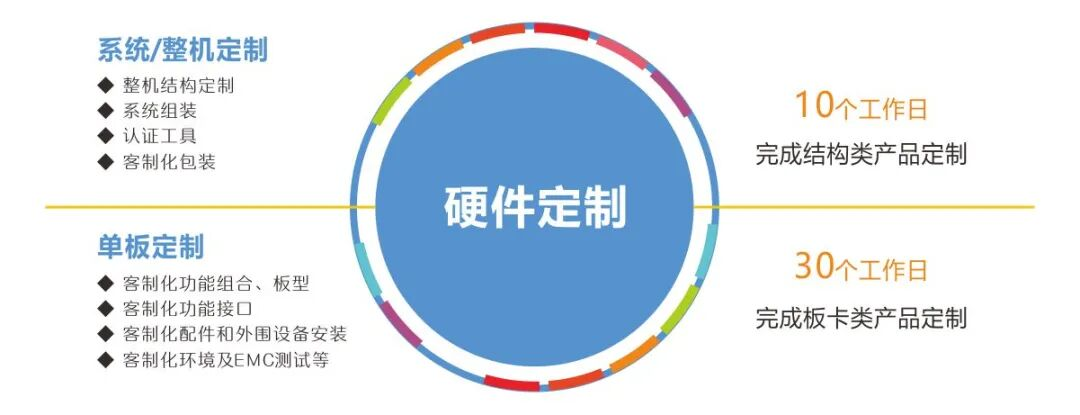 1763344617806114.png 图片 3.png