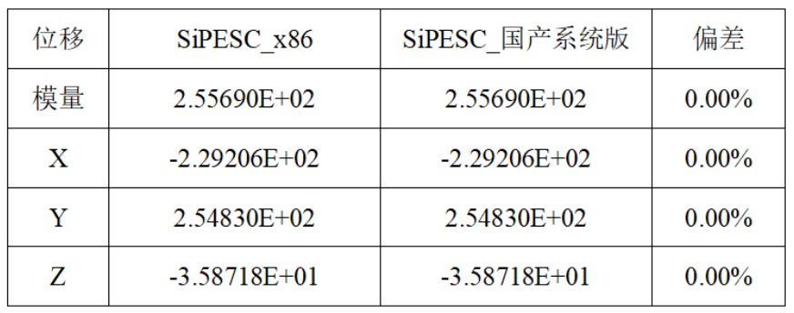 1763602704152821.png 9d3b5feee7294c6941544d5359cc4e7f.png