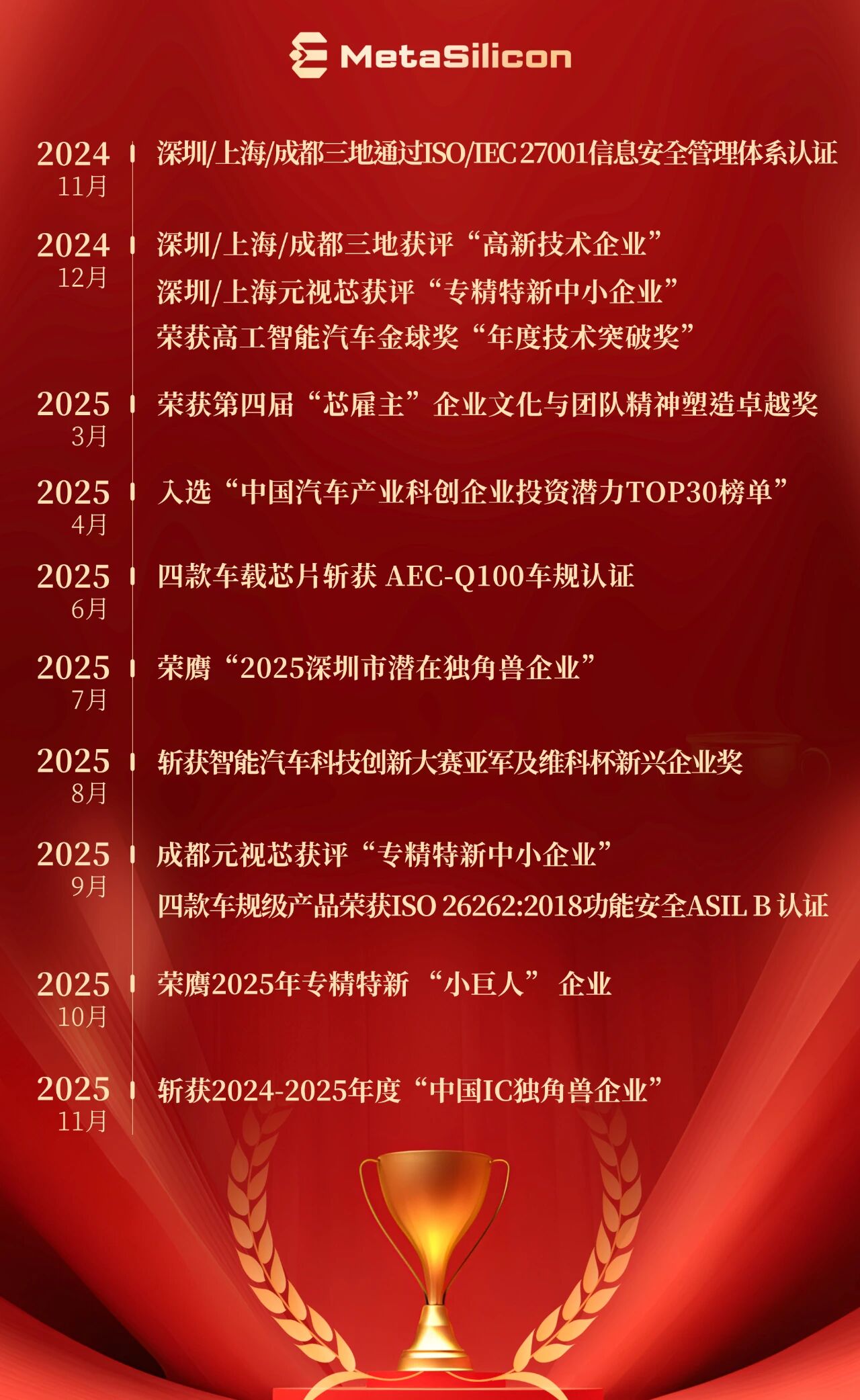 1763618687792511.jpg 微信图片_2025-11-20_113526_106.jpg