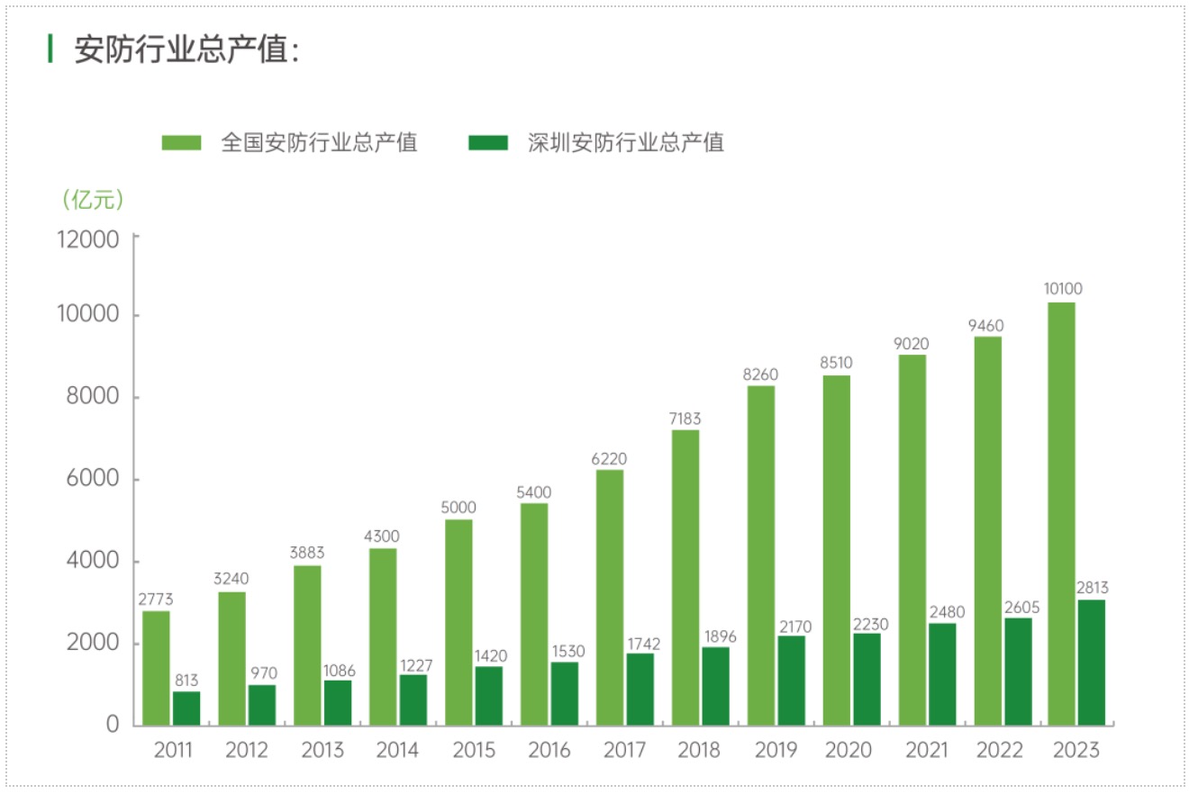 2024年南美洲人口_世界各大洲国家和人口!