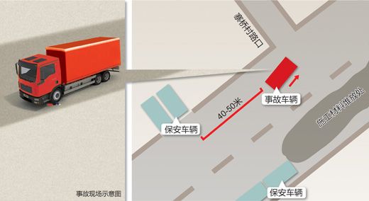 事故现场示意图 事故现场示意图