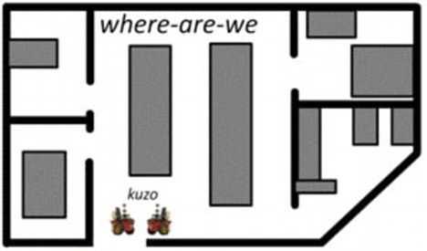 利用地点名词，这里用的是“kuzo”，机器人就能确定它们在哪里。